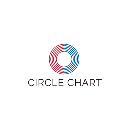 logo-CircleChart