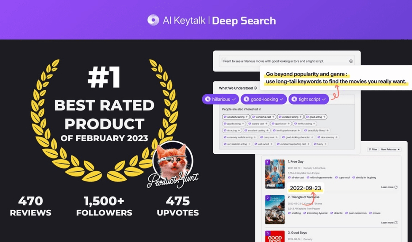 Mycelebs Earns #1 Best-Rated Product of the Month on Product Hunt for the launch of innovative Movie Deep Search