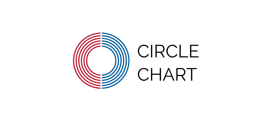 circle image